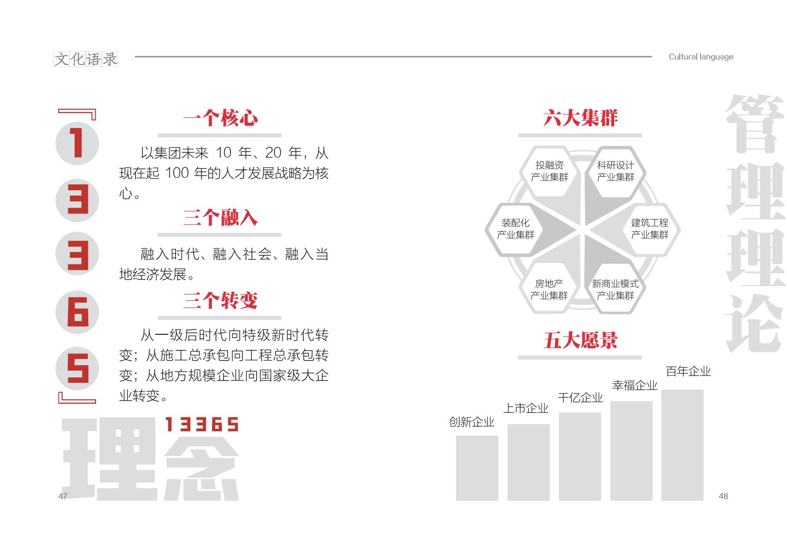 20250612文化用语手册_28